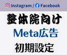 Meta広告の初期設定を代行します 【集客実績多数】効果的なキーワード設計で新規顧客獲得サポート イメージ1