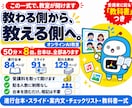 AI教室を副業で開く台本と教材を一式で渡します 教わる側から、教える側へ。台本は用意しました。 イメージ1