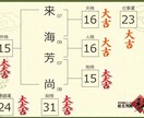 お子さんの命名、一緒に考えます お父さん・お母さんの願いを込めて、命名のご提案を致します イメージ1