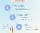 １０投稿セット◆インスタ投稿画像作成します あなたに合わせてカスタマイズ！ イメージ7