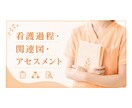 新人看護師さん 看護過程・アセスメント代行します 何から手をつけていいか…そんな状態ではありませんか？ イメージ1