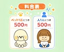 ペットと飼い主のイラスト作成します SNSのアイコン向け！かわいくて思い出に残る イメージ2
