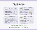 管理栄養士が1週間の食事記録を分析します ✦体重が動き出す!キレイになれる食習慣のヒントを見つける✦ イメージ4