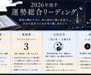 2026年後半　仕事・恋愛・金運を総合鑑定します 2026年後半、 どんな流れになっていきますか。 イメージ2