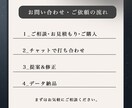売上を伸ばす「魅せる」メニュー・チラシ作ります 企業から老舗まで反響が来るチラシデザインを。 イメージ2
