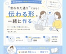 先着5名＊スタートダッシュ価格でお受けいたします 【教育の専門家×リアルな親目線】サービスの魅力を引き出します イメージ2