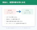 Excel・CSVの重複・文字化けを整形します 3,000行まで｜変更ログ・件数照合付き イメージ3