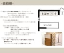理想のお部屋で素敵な暮らし・幸せな人生を見つけます -Find your life- イメージ4