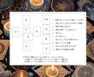 格別！！気になるあの人・恋愛・仕事・人間関係見ます 直感とタロットの混合占術で超詳細な鑑定を イメージ2