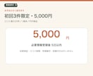 飲食店の口コミを分析し改善レポートを作成します 味・接客・待ち時間を整理し、次の一手をご提案 イメージ5