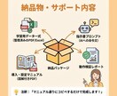 URL渡しNG！実用的なGPTsを完全納品します 設計図・データも全て譲渡。自社アカウントで安全に運用可能！ イメージ7