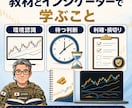 ゴールドFXの判断ルールを基礎から丁寧に教えます 飛び乗り・損切りを見直す｜229ページ教材＋インジケーター イメージ2