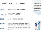 あなたの【なりたい】をサポートします 自分を変える本気の３０日間を送りませんか？ イメージ3