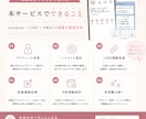 予約につながる導線を診断します “見られて終わる原因”を改善します イメージ3