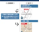 案内板デザイナーが簡略地図作成します 官公庁（国、県等）向け案内地図のプロデザイナーが地図を作成 イメージ3
