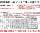 中小企業診断士2次試験 独学メソッド教えます やるべき事は全てやった！それでも合格を掴み取れていない人へ！ イメージ4