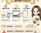 個人事業主さまの記帳代行を承ります 領収書や請求書をもとに、毎月の記帳を丁寧に整えます イメージ3