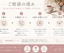 30年の対話力｜誰にも言えない悩みを整理します 私はあなたの答えを一緒に見つけるお手伝いをします。 イメージ4
