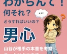 女性限定◇男心・行動を多角的に分析して解説します 男女共にモテるイケおじ山谷の経験と知識で最適解を探ります イメージ1
