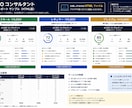専門用語なし！点数でわかるHPのSEO診断します クリックで修正法が開く！動く報告書タイプのSEO改善診断 イメージ2