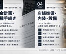飲食店開業の流れを30ステップで解説します 未経験から開業準備・資金・運営まで基礎を学べる教材 イメージ4