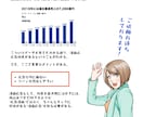 スピード制作！web広告漫画の依頼を受付します 3P以上で1P10,000円！ イメージ3