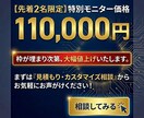完全丸投げOK【Kindle出版】　最短代行します 35冊・ベストセラー獲得の著者が対応！あなただけの本が完成 イメージ6