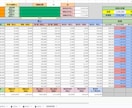 サロンの売上管理のスプレッドシート売ってます 実際のサロン現場で使われている売上管理スプレッドシートです イメージ4