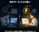 Claude Codeが必要か専用AIで診断します 専用AI診断で始め方を整理します イメージ3