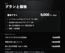 AIの使い方相談とプロンプトを作成します 小さな事業所と個人の方専門。1件ずつ丁寧に対応します イメージ3