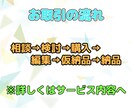 YouTubeShorts作成します ゲーム動画や既存の動画のShortsを作成します！ イメージ2