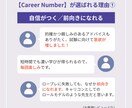 キャリコン国家資格【ロープレ実演】でご支援します 【50分】フィードバックを踏まえて2級技能士がロープレ実演♪ イメージ3