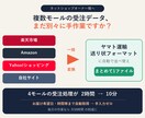 複数モールの受注を送り状形式に一括自動変換します 複数モールの受注データを、送り状アップロード形式へ一括変換 イメージ1