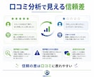 なぜ近所のあの店は忙しい？競合3店舗から診断します 競合3店舗と比較し「選ばれる理由」と改善点を見える化 イメージ6