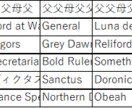 お試し割引！競馬のレース結果のデータを提供します データを使って予想精度を改善しませんか？ イメージ3