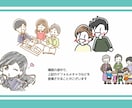 営業にお困りの方に朗報✨自動販売営業マン作成します ホワイトボードアニメーションであなたに代わって商品アピール✨ イメージ5
