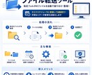 PowerShellで定型作業を自動化します 現役SEが対応！丁寧にヒアリングし開発します イメージ2