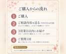 彼の気持ちと恋愛の行方を、易と四柱推命で占います 「あの人にとって私は何なんだろう」に、答えを出します イメージ3