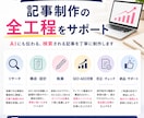 AI認知！検索流入が増える5記事パックを制作します AIにも選ばれ、検索流入を育てる イメージ4