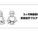 3ヶ月集中で英語独学で切るようになります ー英語話せるようになるには何から？を探すことを終わりにしよう イメージ1