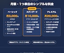 スマホアプリとHPを現役エンジニアが保守します iOS/Androidアプリ保守・審査対応・OS更新・証明書 イメージ3