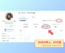 ココナラで“実績0→高単価化”までの戦略を教えます ビデオチャット＋アドバイス資料／個別コンサル イメージ2