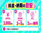 忙しいあなたの代わりに画像作ります 分かりやすく見やすいデザインを作ります イメージ2