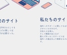 高速でプロが作り上げる高品質なサイトを提供します スピードとアイディアを交差させるイマジネーション イメージ4