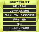 美容・女性向け商材はおまかせ！売れるLP制作します セールスライター×Webデザイナーで作る高品質LPをお届け！ イメージ2
