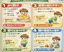 子どもの歩行姿勢チェック個別サポートします 動画写真をもとに歩行姿勢を確認し運動ポイントをお伝えします イメージ7