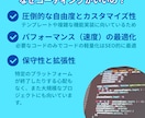 格安でフルコードのWEBサイトを制作いたします デザインや機能はオリジナルのものをお作りいたします イメージ2