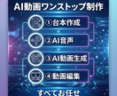 撮影不要！AIで高品質なショート動画を作ります 最新AIで素材生成から編集まで。丸投げでバズる動画を実現。 イメージ3