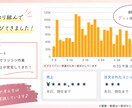 Amazon物販を始めたい方へリアルをお伝えします コンサルではありません。経験者としての実話です。 イメージ3