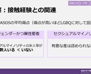 PowerPoint等の資料作成をします PowerPoint等で対応できます。 イメージ2